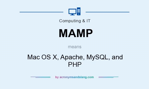 What does MAMP mean? It stands for Mac OS X, Apache, MySQL, and PHP