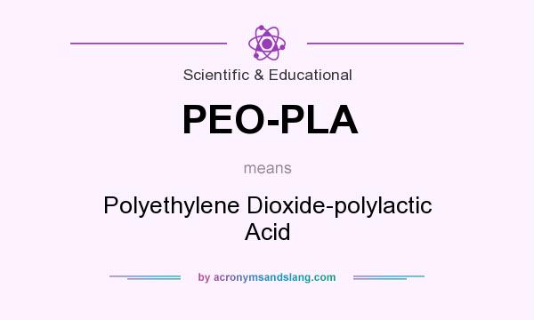 What does PEO-PLA mean? It stands for Polyethylene Dioxide-polylactic Acid