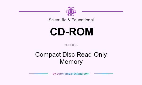 What does CD-ROM mean? It stands for Compact Disc-Read-Only Memory