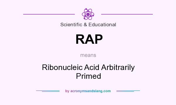 What does RAP mean? It stands for Ribonucleic Acid Arbitrarily Primed