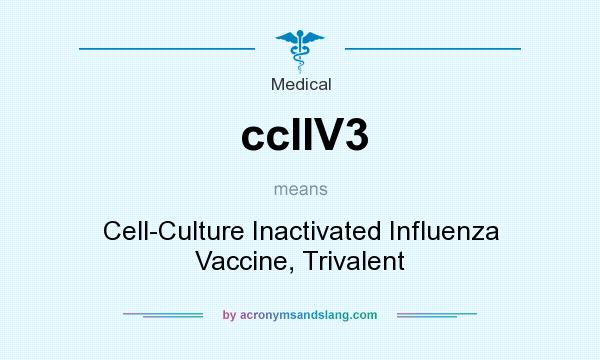 What does ccIIV3 mean? It stands for Cell-Culture Inactivated Influenza Vaccine, Trivalent