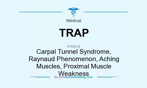 What does TRAP mean? It stands for Carpal Tunnel Syndrome, Raynaud Phenomenon, Aching Muscles, Proximal Muscle Weakness