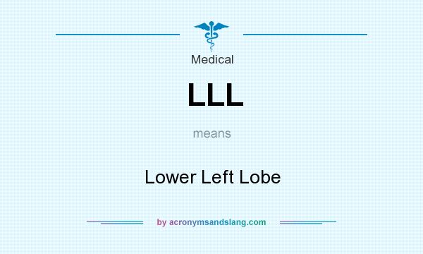 What does LLL mean? It stands for Lower Left Lobe
