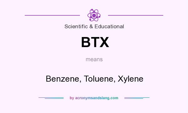 What does BTX mean? It stands for Benzene, Toluene, Xylene