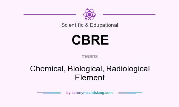 What does CBRE mean? It stands for Chemical, Biological, Radiological Element