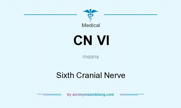 What does CN VI mean? It stands for Sixth Cranial Nerve