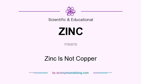 What does ZINC mean? It stands for Zinc Is Not Copper