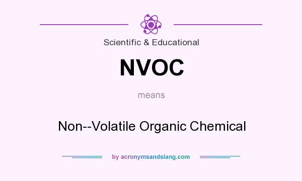 What does NVOC mean? It stands for Non--Volatile Organic Chemical