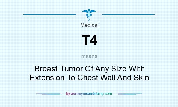 What does T4 mean? It stands for Breast Tumor Of Any Size With Extension To Chest Wall And Skin