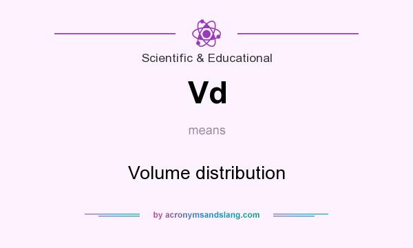 What does Vd mean? It stands for Volume distribution
