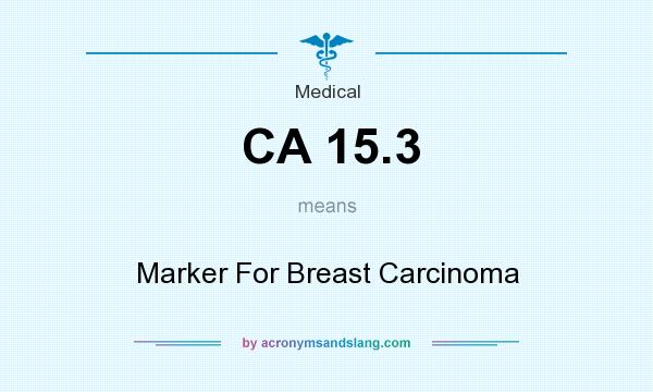 What does CA 15.3 mean? It stands for Marker For Breast Carcinoma