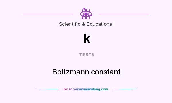 What does k mean? It stands for Boltzmann constant