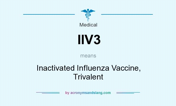 What does IIV3 mean? It stands for Inactivated Influenza Vaccine, Trivalent