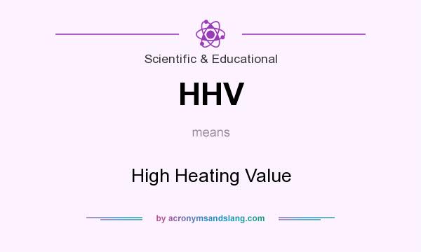 What does HHV mean? It stands for High Heating Value