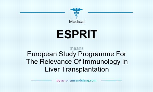 What does ESPRIT mean? It stands for European Study Programme For The Relevance Of Immunology In Liver Transplantation