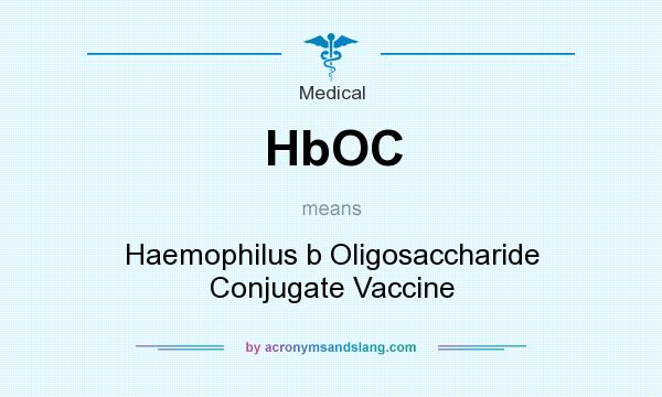 What does HbOC mean? It stands for Haemophilus b Oligosaccharide Conjugate Vaccine