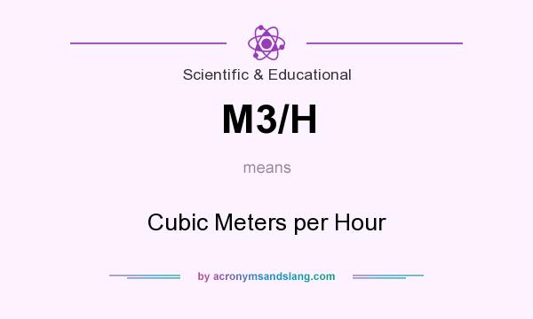 What does M3/H mean? It stands for Cubic Meters per Hour