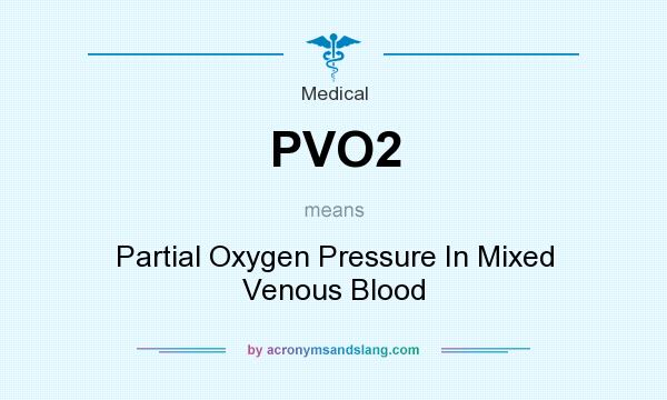 What does PVO2 mean? It stands for Partial Oxygen Pressure In Mixed Venous Blood