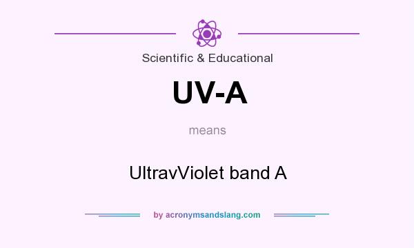 What does UV-A mean? It stands for UltravViolet band A