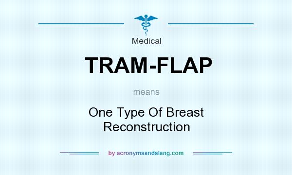 What does TRAM-FLAP mean? It stands for One Type Of Breast Reconstruction