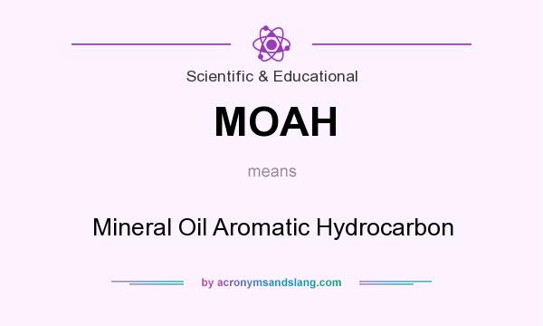 What does MOAH mean? It stands for Mineral Oil Aromatic Hydrocarbon