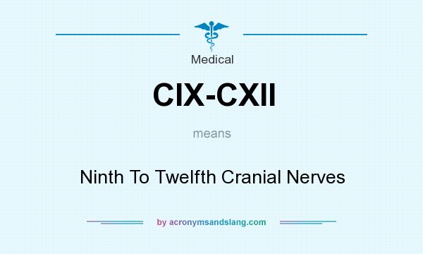 What does CIX-CXII mean? It stands for Ninth To Twelfth Cranial Nerves