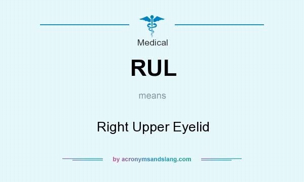 What does RUL mean? It stands for Right Upper Eyelid