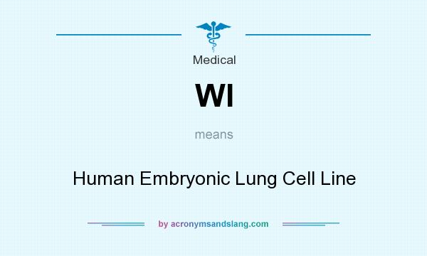 What does WI mean? It stands for Human Embryonic Lung Cell Line