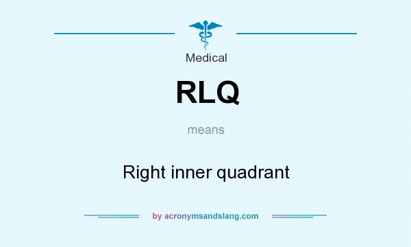 What does RLQ mean? It stands for Right inner quadrant
