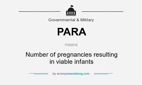 What does PARA mean? It stands for Number of pregnancies resulting in viable infants