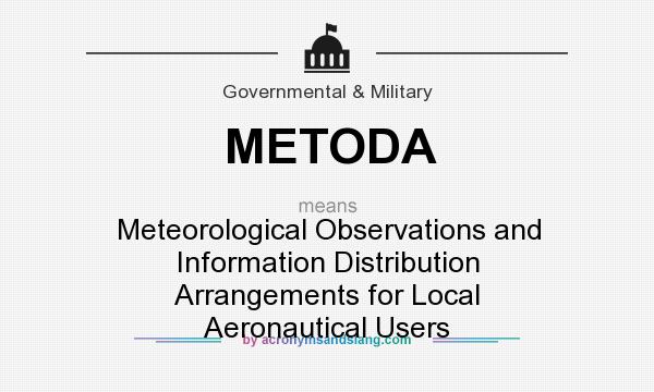 What does METODA mean? It stands for Meteorological Observations and Information Distribution Arrangements for Local Aeronautical Users