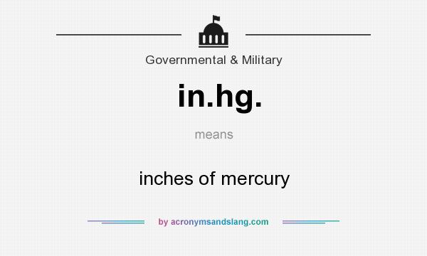 What does in.hg. mean? It stands for inches of mercury