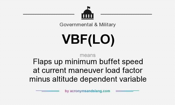 What does VBF(LO) mean? It stands for Flaps up minimum buffet speed at current maneuver load factor minus altitude dependent variable