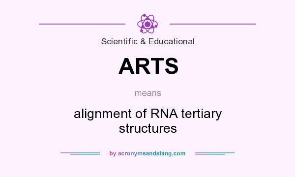 What does ARTS mean? It stands for alignment of RNA tertiary structures