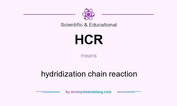 What does HCR mean? It stands for hydridization chain reaction