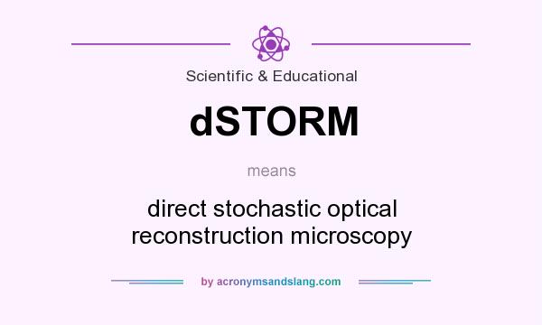 What does dSTORM mean? It stands for direct stochastic optical reconstruction microscopy