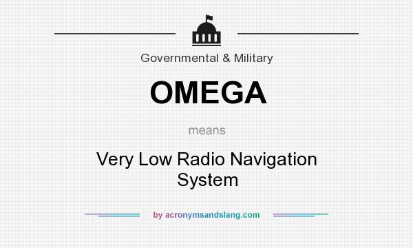 What does OMEGA mean? It stands for Very Low Radio Navigation System