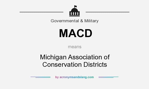 What does MACD mean? It stands for Michigan Association of Conservation Districts