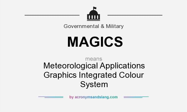 What does MAGICS mean? It stands for Meteorological Applications Graphics Integrated Colour System