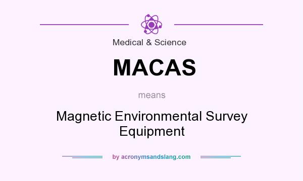 What does MACAS mean? It stands for Magnetic Environmental Survey Equipment