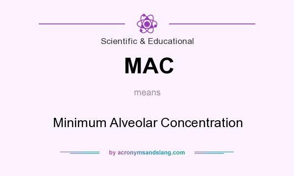 What does MAC mean? It stands for Minimum Alveolar Concentration