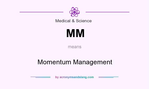 What does MM mean? It stands for Momentum Management