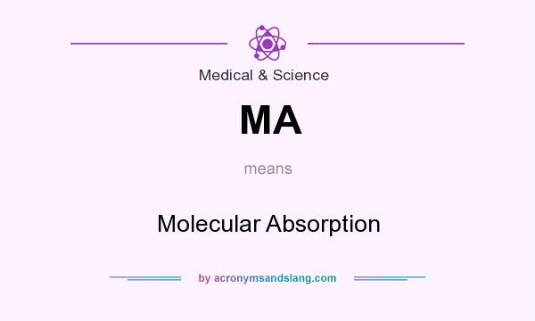 What does MA mean? It stands for Molecular Absorption