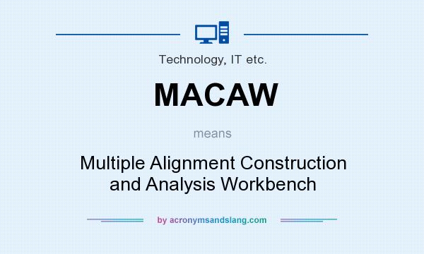 What does MACAW mean? It stands for Multiple Alignment Construction and Analysis Workbench