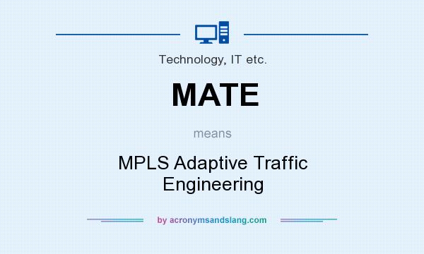 What does MATE mean? It stands for MPLS Adaptive Traffic Engineering