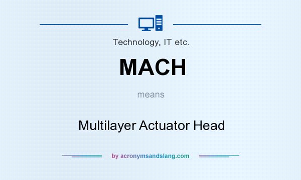 What does MACH mean? It stands for Multilayer Actuator Head