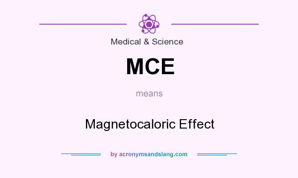 What does MCE mean? It stands for Magnetocaloric Effect