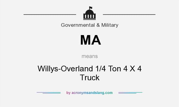 What does MA mean? It stands for Willys-Overland 1/4 Ton 4 X 4 Truck