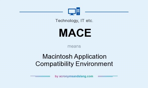 What does MACE mean? It stands for Macintosh Application Compatibility Environment