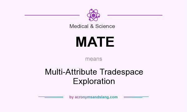 What does MATE mean? It stands for Multi-Attribute Tradespace Exploration